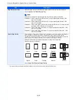 Предварительный просмотр 362 страницы Kyocera TASKalfa 3051ci Operation Manual