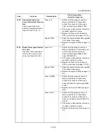 Preview for 123 page of Kyocera TASKalfa 3051ci Service Manual