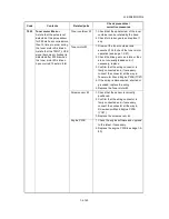 Preview for 141 page of Kyocera TASKalfa 3051ci Service Manual