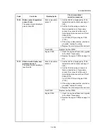 Preview for 147 page of Kyocera TASKalfa 3051ci Service Manual