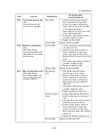 Preview for 189 page of Kyocera TASKalfa 3051ci Service Manual