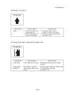 Preview for 289 page of Kyocera TASKalfa 3051ci Service Manual