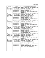 Preview for 295 page of Kyocera TASKalfa 3051ci Service Manual