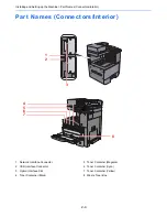 Предварительный просмотр 51 страницы Kyocera TASKalfa 306ci Operation Manual