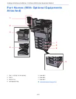 Предварительный просмотр 52 страницы Kyocera TASKalfa 306ci Operation Manual