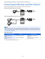 Предварительный просмотр 53 страницы Kyocera TASKalfa 306ci Operation Manual