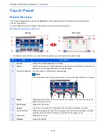 Предварительный просмотр 59 страницы Kyocera TASKalfa 306ci Operation Manual