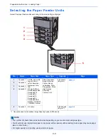 Предварительный просмотр 113 страницы Kyocera TASKalfa 306ci Operation Manual