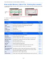 Preview for 214 page of Kyocera TASKalfa 306ci Operation Manual