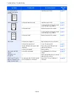 Предварительный просмотр 361 страницы Kyocera TASKalfa 306ci Operation Manual