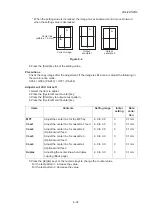 Предварительный просмотр 33 страницы Kyocera TASKalfa 306ci Service Manual