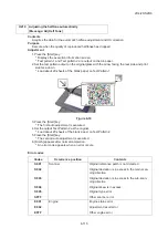 Предварительный просмотр 116 страницы Kyocera TASKalfa 306ci Service Manual