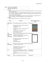 Предварительный просмотр 118 страницы Kyocera TASKalfa 306ci Service Manual