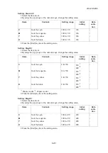 Предварительный просмотр 282 страницы Kyocera TASKalfa 306ci Service Manual