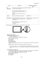 Предварительный просмотр 341 страницы Kyocera TASKalfa 306ci Service Manual