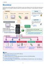 Preview for 11 page of Kyocera TASKalfa 307ci Operation Manual