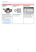 Preview for 15 page of Kyocera TASKalfa 307ci Operation Manual