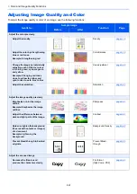 Preview for 17 page of Kyocera TASKalfa 307ci Operation Manual