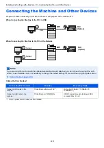 Preview for 59 page of Kyocera TASKalfa 307ci Operation Manual