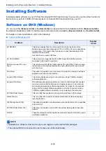 Preview for 84 page of Kyocera TASKalfa 307ci Operation Manual