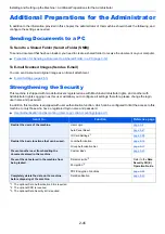 Preview for 98 page of Kyocera TASKalfa 307ci Operation Manual