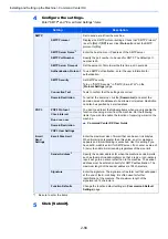 Preview for 109 page of Kyocera TASKalfa 307ci Operation Manual