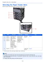 Preview for 122 page of Kyocera TASKalfa 307ci Operation Manual