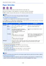 Preview for 226 page of Kyocera TASKalfa 307ci Operation Manual