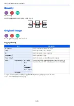 Preview for 232 page of Kyocera TASKalfa 307ci Operation Manual