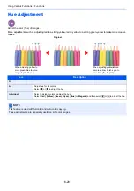 Preview for 236 page of Kyocera TASKalfa 307ci Operation Manual