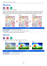 Preview for 237 page of Kyocera TASKalfa 307ci Operation Manual