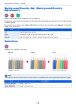 Preview for 238 page of Kyocera TASKalfa 307ci Operation Manual