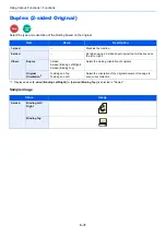 Preview for 247 page of Kyocera TASKalfa 307ci Operation Manual