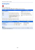 Preview for 248 page of Kyocera TASKalfa 307ci Operation Manual