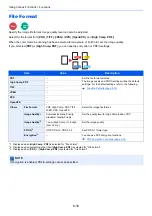 Preview for 249 page of Kyocera TASKalfa 307ci Operation Manual