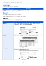 Preview for 272 page of Kyocera TASKalfa 307ci Operation Manual