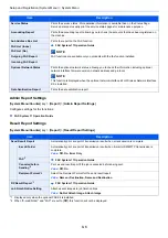 Preview for 273 page of Kyocera TASKalfa 307ci Operation Manual