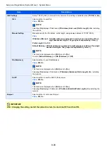 Preview for 297 page of Kyocera TASKalfa 307ci Operation Manual