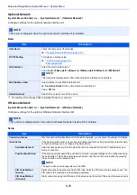 Preview for 302 page of Kyocera TASKalfa 307ci Operation Manual