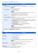 Preview for 303 page of Kyocera TASKalfa 307ci Operation Manual