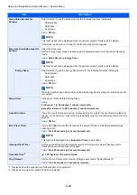 Preview for 309 page of Kyocera TASKalfa 307ci Operation Manual