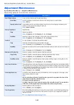 Preview for 310 page of Kyocera TASKalfa 307ci Operation Manual