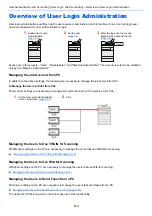 Preview for 313 page of Kyocera TASKalfa 307ci Operation Manual