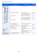 Preview for 371 page of Kyocera TASKalfa 307ci Operation Manual