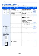 Preview for 373 page of Kyocera TASKalfa 307ci Operation Manual