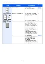 Preview for 375 page of Kyocera TASKalfa 307ci Operation Manual