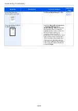 Preview for 376 page of Kyocera TASKalfa 307ci Operation Manual