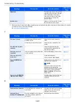 Preview for 386 page of Kyocera TASKalfa 307ci Operation Manual