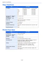 Preview for 442 page of Kyocera TASKalfa 307ci Operation Manual