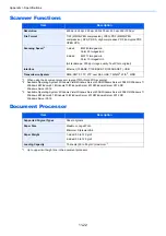 Preview for 443 page of Kyocera TASKalfa 307ci Operation Manual